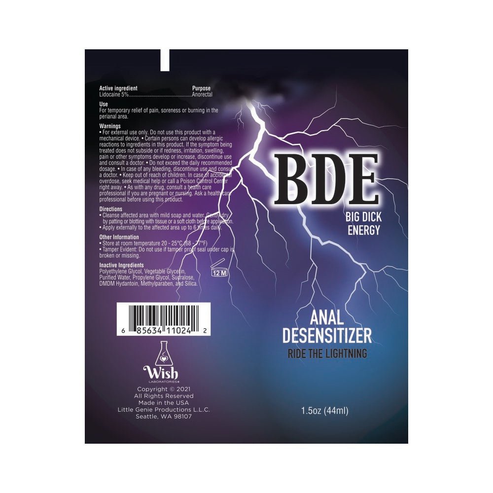 BDE Anal Desensitizer - Image 2