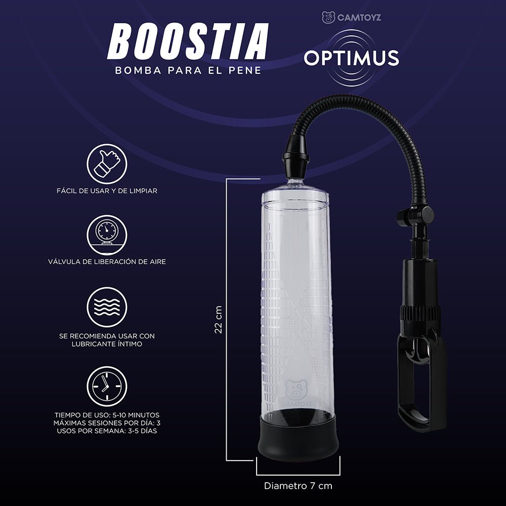 Camtoyz Penis Pump Boostia - Image 4