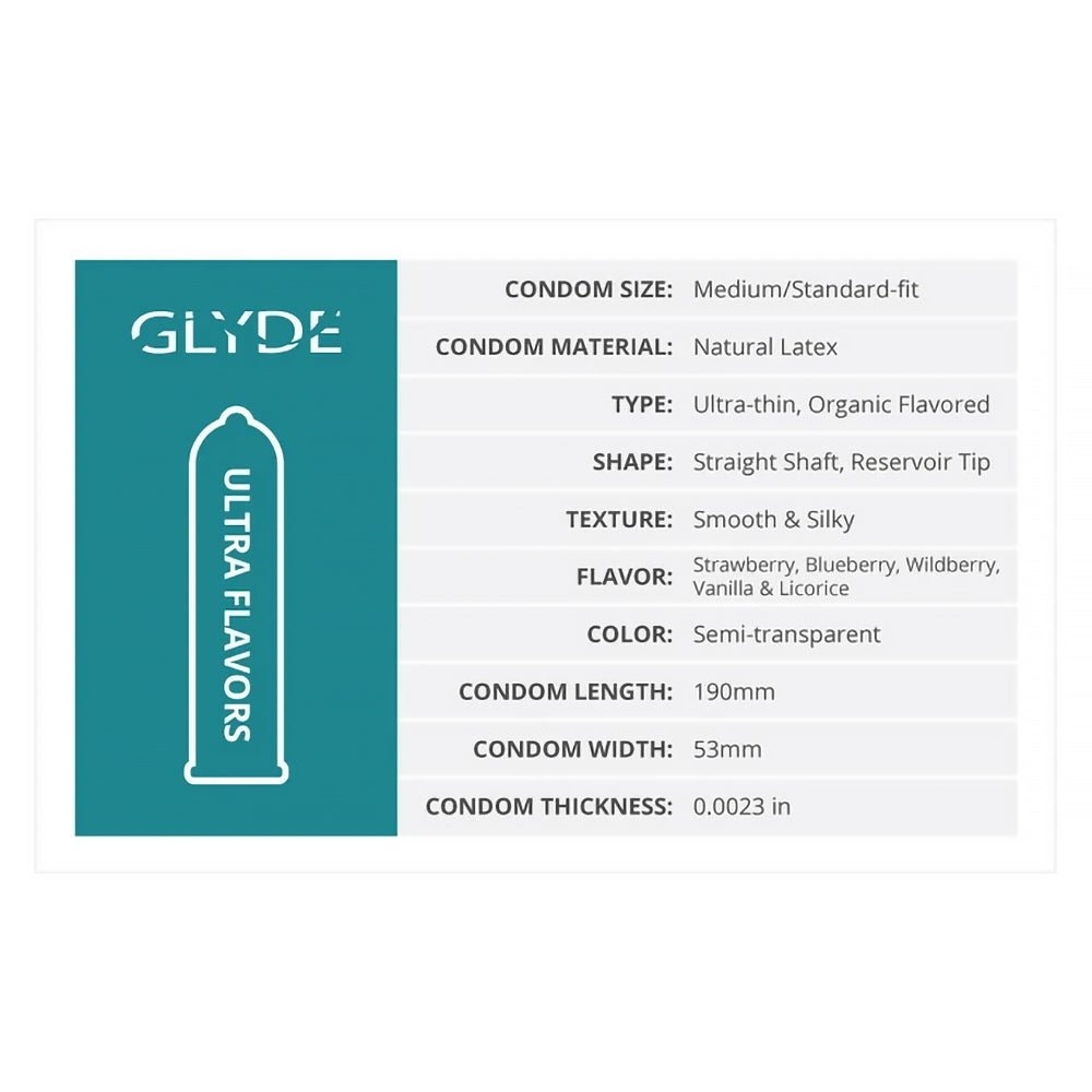 GLYDE Ultrathin Latex Condom Strawberry Flavored 12-Count - Image 4